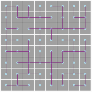 connected edges only